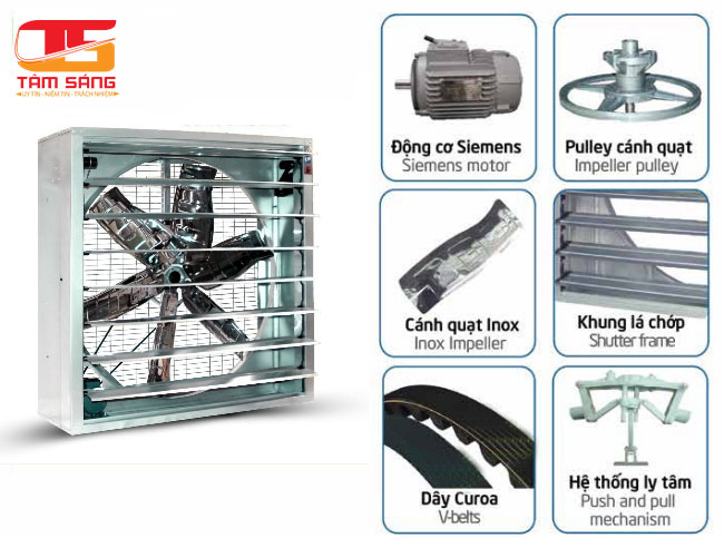 Cấu tạo quạt thông gió gắn tường
